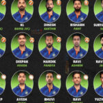 Asia Cup Team 2023