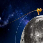 Chandrayaan-3 Latest Updates